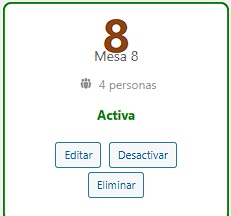 Grid de tarjetas de mesas con estados